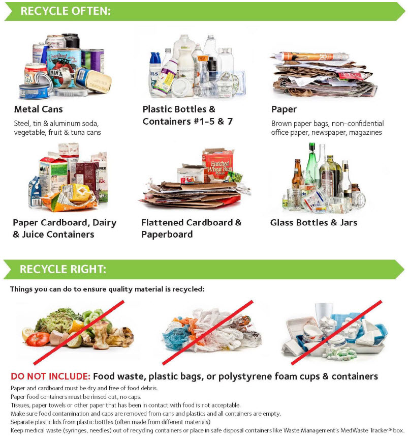 Trash Harris County Utility District 15 HCUD 15