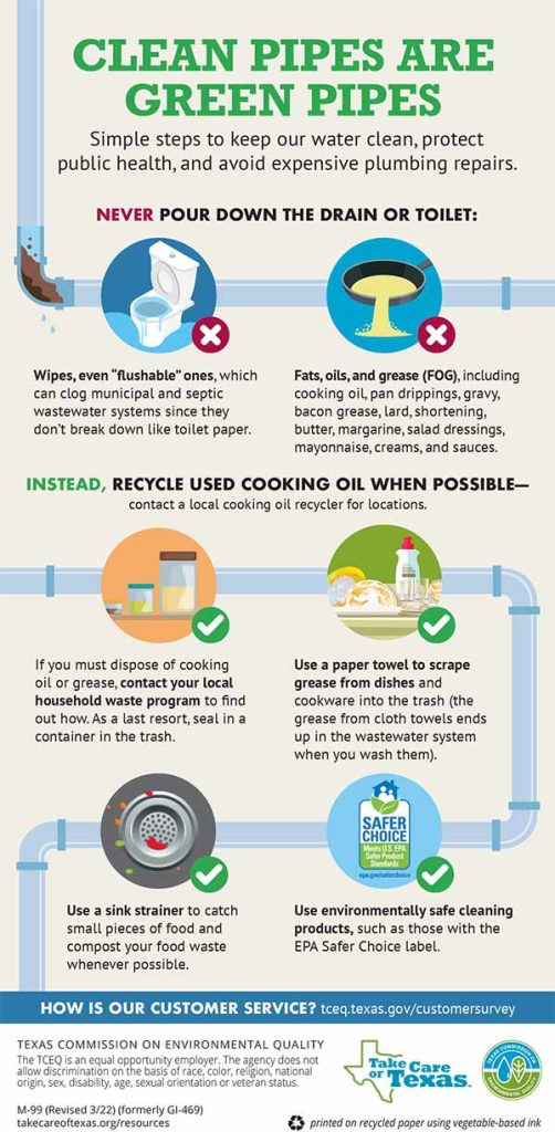 Clean Pipes Are Green Pipes Harris County Utility District 15 HCUD 15